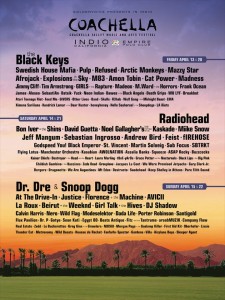 Coachella lineup 2012 Coachella lineup 2012