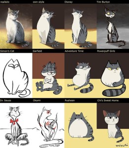 cat drawing styles